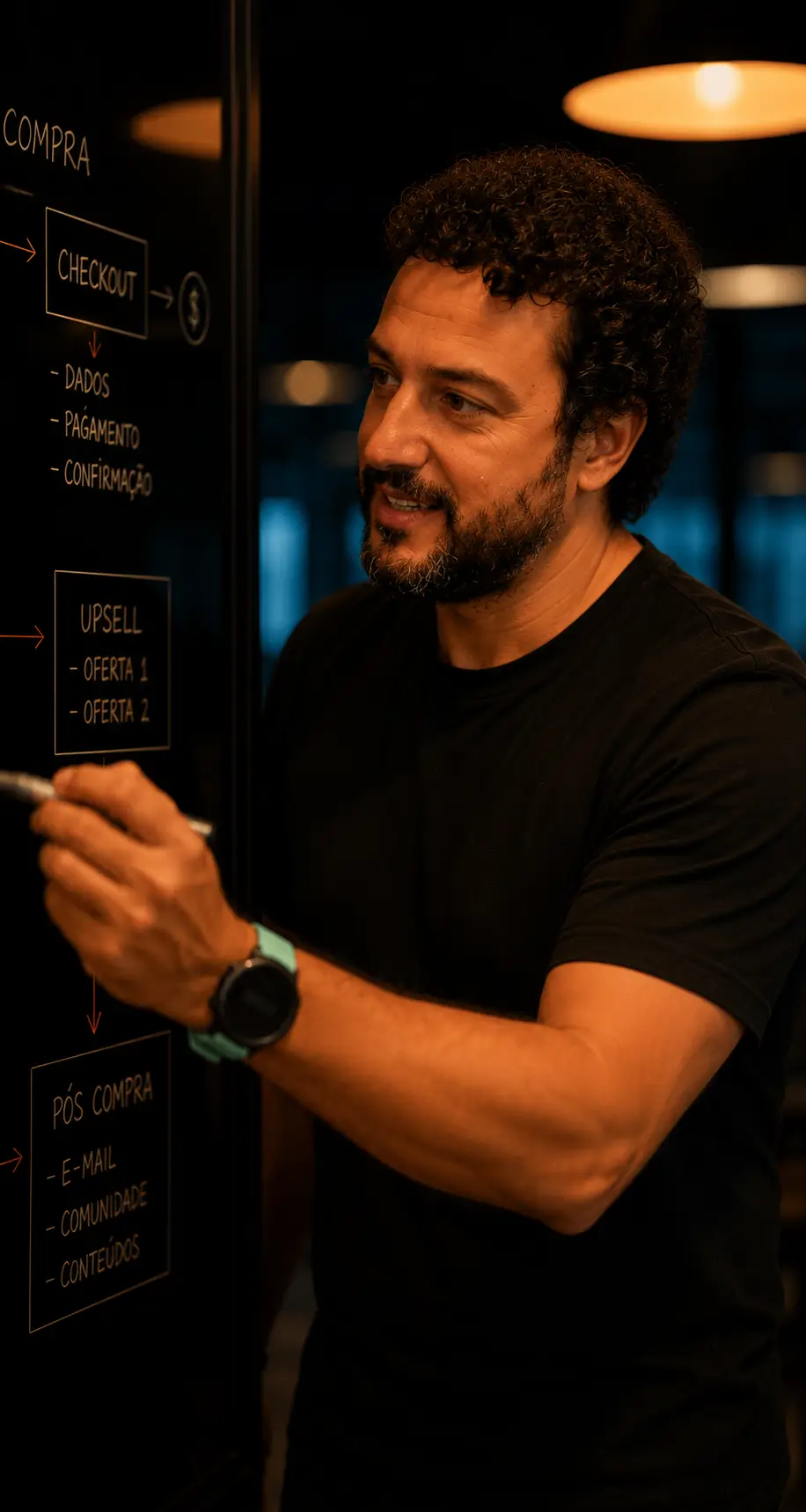 Samuel Stefanello detalhando um fluxo técnico