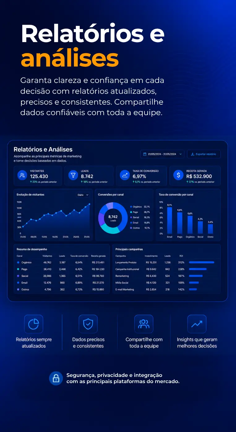 Relatórios e análises