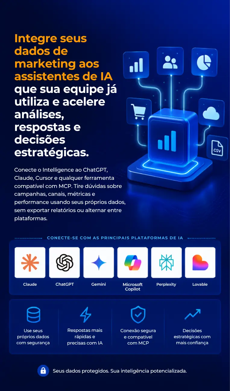 Integre seus dados com IA