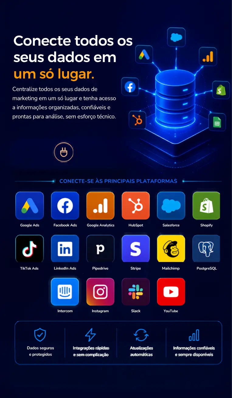 Conexão de dados