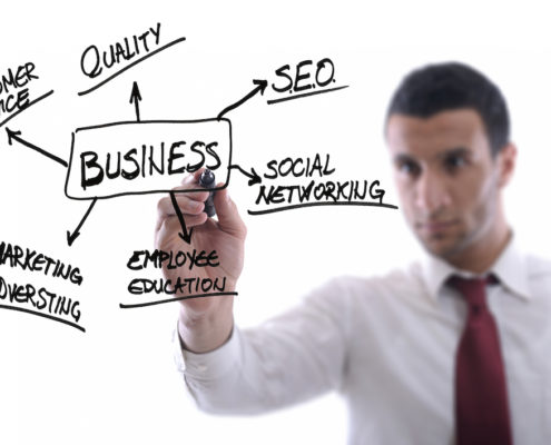 SEO Marketing