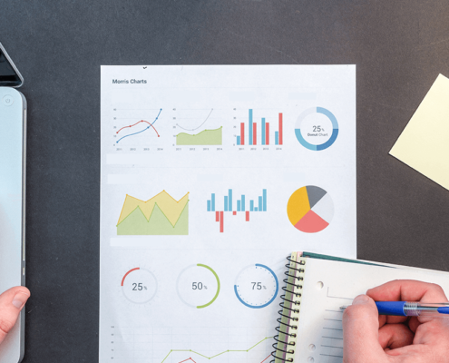 fases do desenvolvimento de software