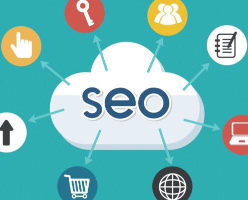 SEO para o post