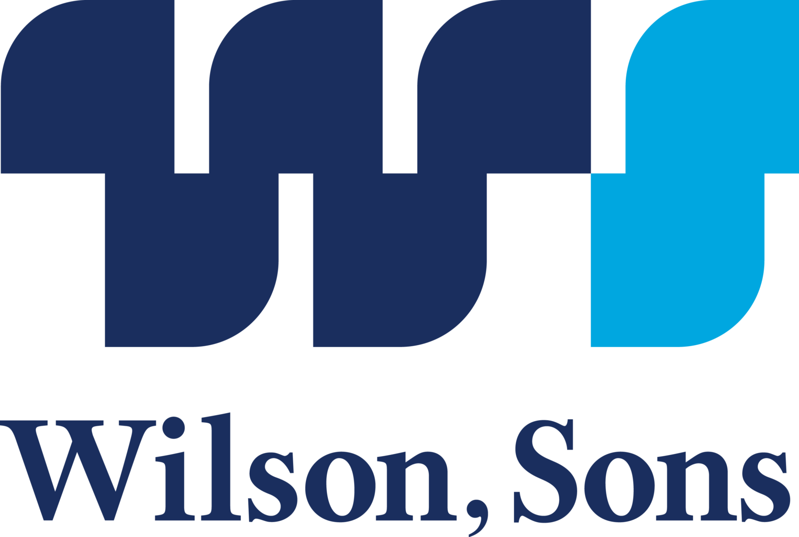 Wilson-sons