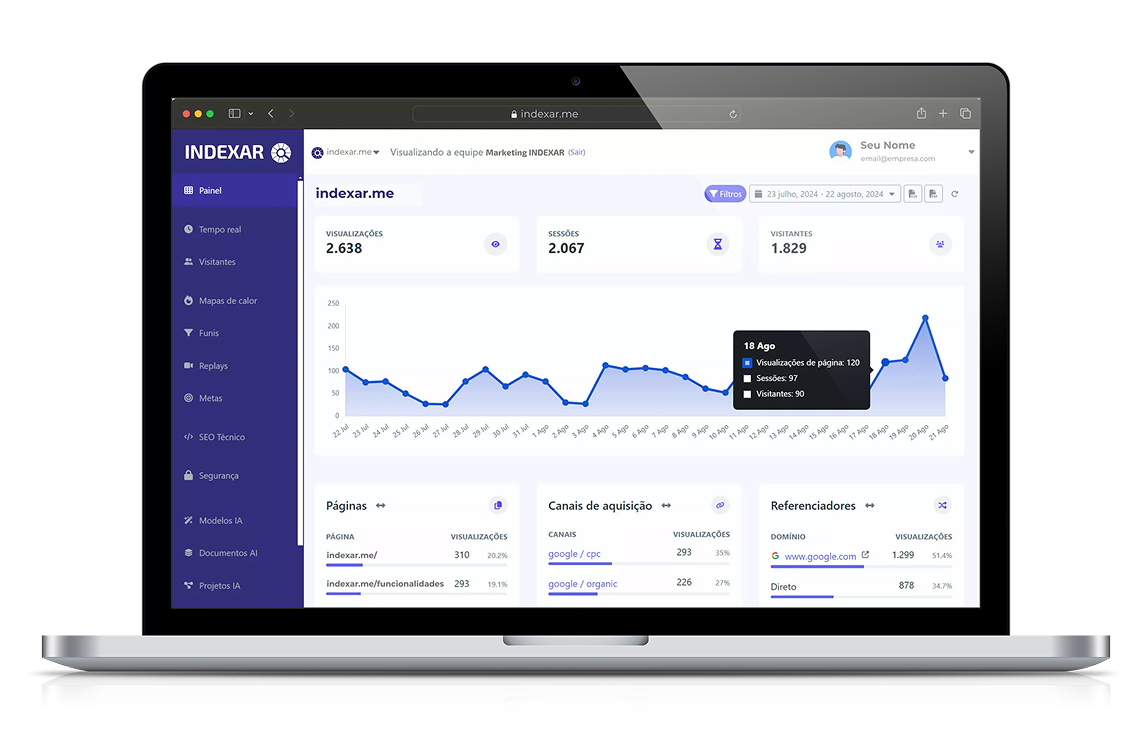 automatize o markeitng digital da sua empresa com indexar me da incuca tech