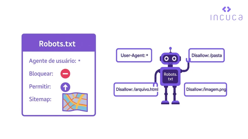 bloqueios no robots.txt
