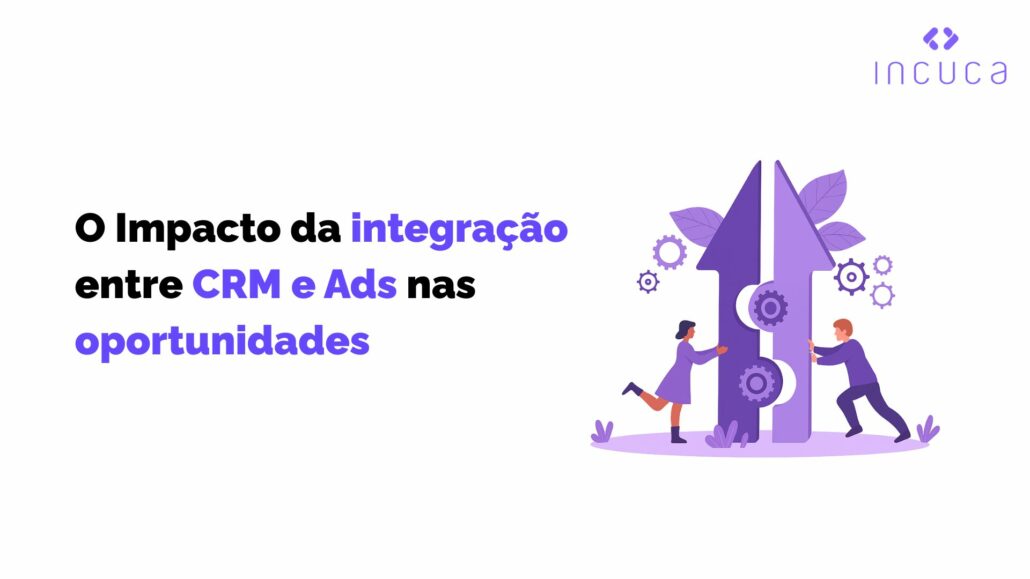 integração CRM e Ads