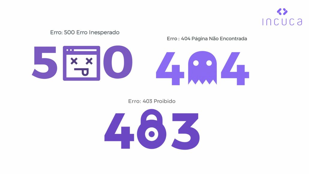 Erros 404 500 403 no SEO