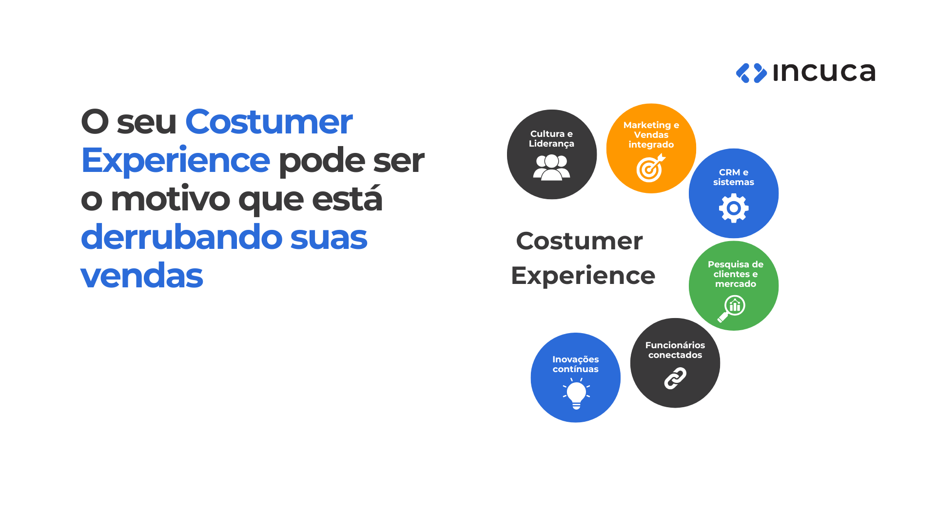 O seu Costumer Experience pode ser o motivo que está derrubando suas vendas